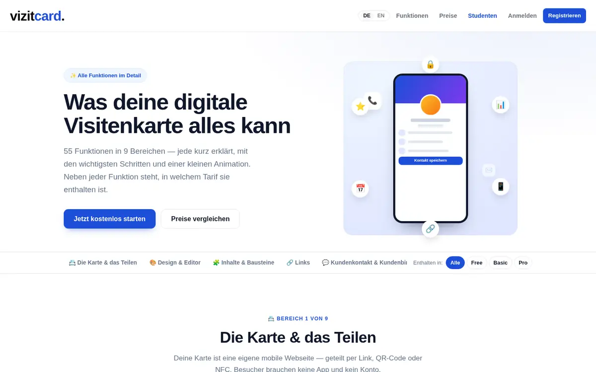 Funktionsübersicht auf vizitcard.de
